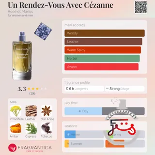 Un Rendez-Vous Avec Cézanne Rose et Marius